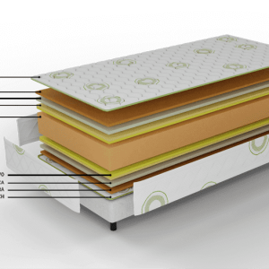 colchão juvenil viscoelastico bestbed caracteristicas