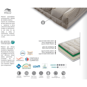 colchão mindol high sense casal