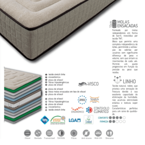 colchão mindol maxisac sense casal